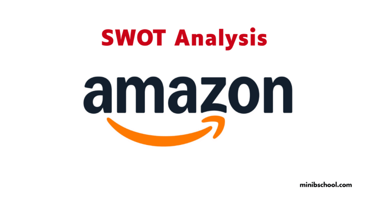 Amazon SWOT Analysis